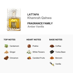 Lattafa Khamrah Qahwa Eau De Parfum 100ml Unisex Fragrance